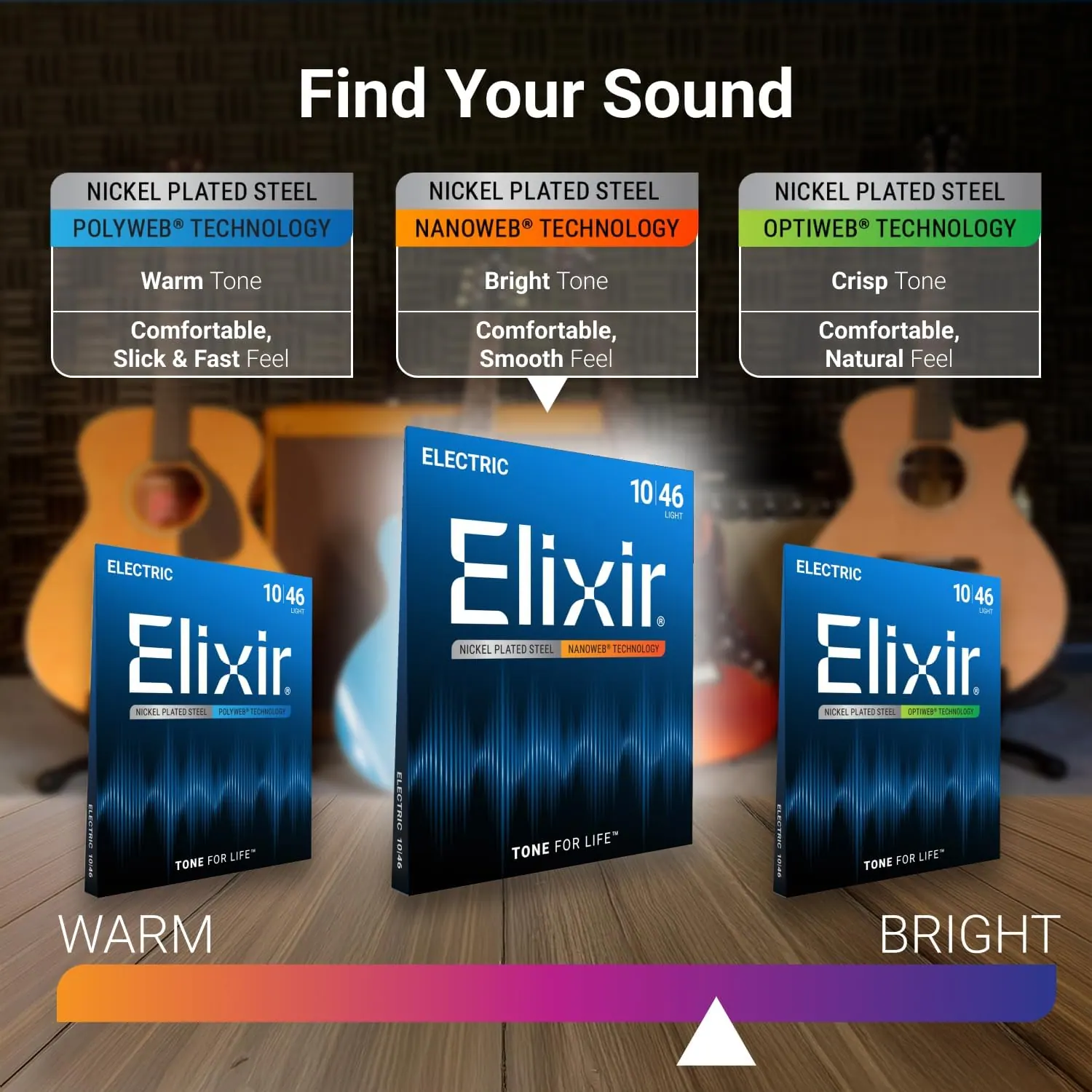 Cuerdas Elixir Nanoweb 10-46 Light para Guitarra Eléctrica 3